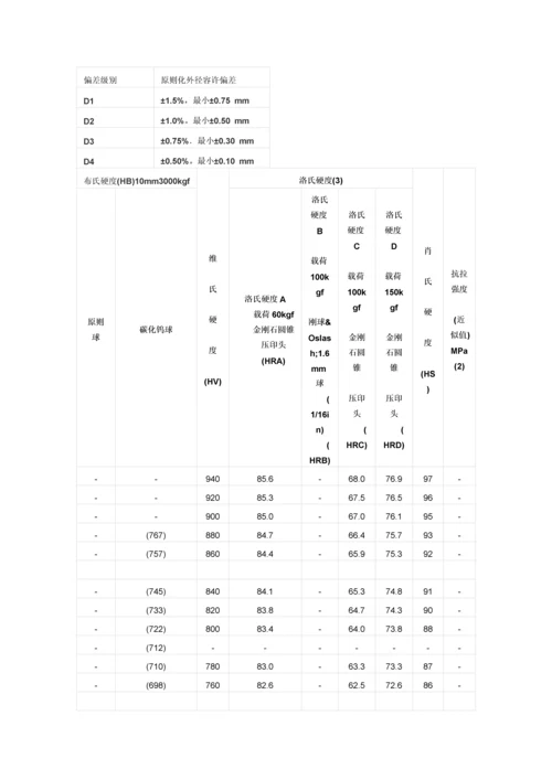 16mn无缝钢管16mn无缝钢管统一标准.docx