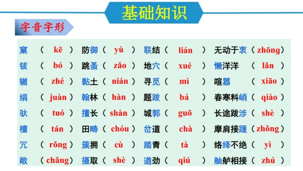 第五单元（单元复习课件）-八年级语文上册同步备课系列（统编版）(共37张PPT)
