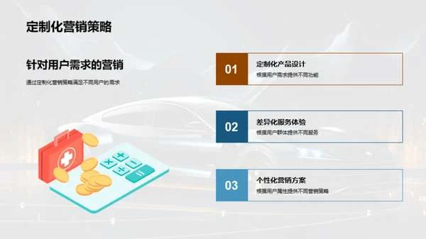 新能源汽车的战略路径