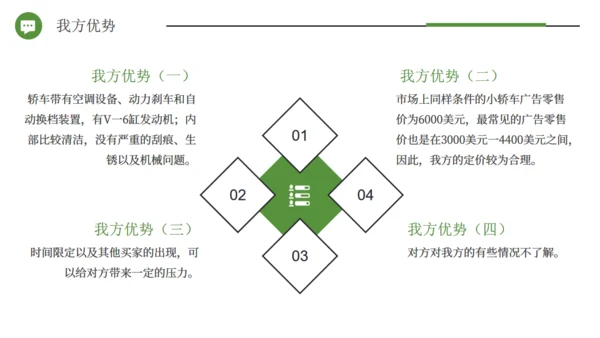 企业培训公司商务谈判案例分析通用PPT模板