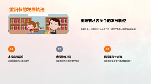 重阳节历史文化解读PPT模板