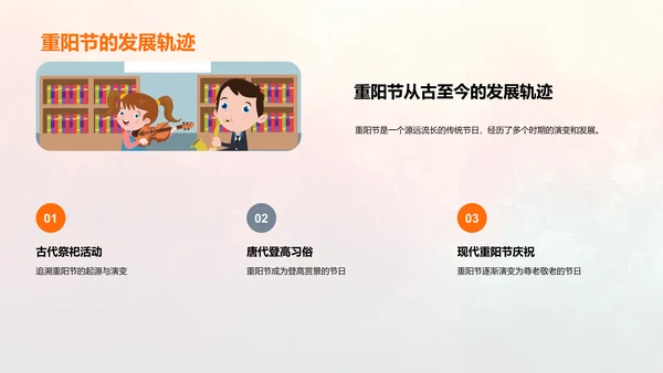 重阳节历史文化解读PPT模板