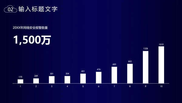 国家网络信息安全PPT模板
