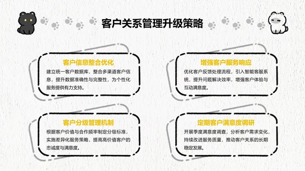 黑白猫简约风白色年中汇报
