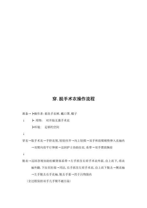 手术室工作标准流程图.docx