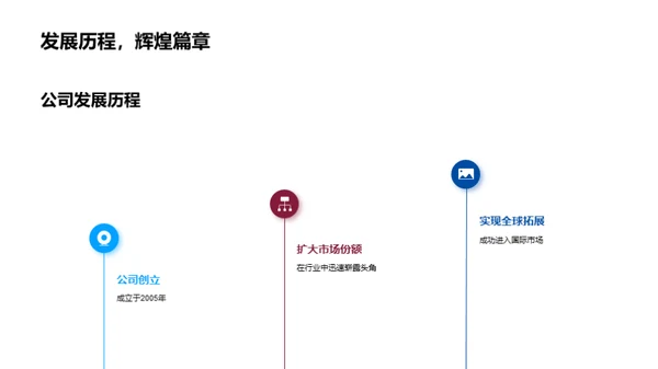 科技驱动 未来职场