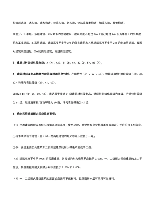 2023年一级消防工程师安全技术实务考点汇总超实用总结与小抄.docx