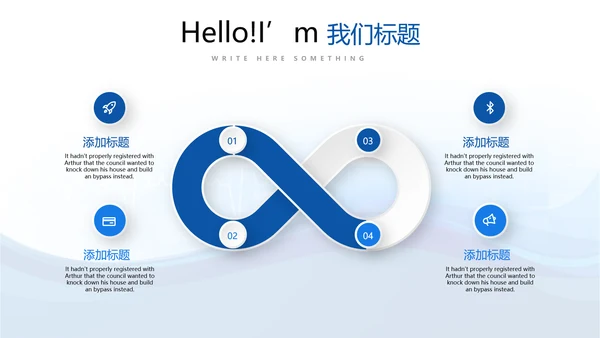 蓝色简约手术室述职报告动态PPT