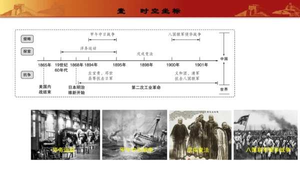 第二单元  近代化的早期探索与民族危机的加剧（复习课件）-【课堂无忧】新课标同步核心素养课堂