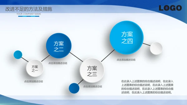 医疗医生医院护士长工作总结PPT模板
