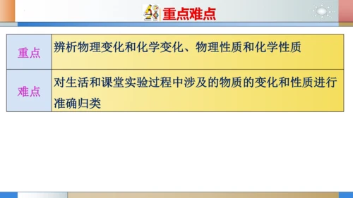 1.1物质的变化和性质课件(共24张PPT内嵌视频)---2023-2024学年九年级化学人教版上册