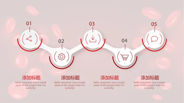 医疗医学红细胞血小板研究动态PPT