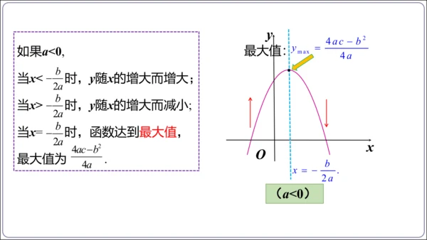 22.1.4 第1课时 二次函数y=ax2+bx+c的图象和性质  课件（共22张PPT）