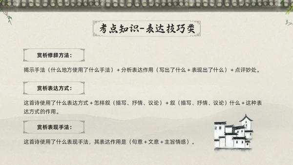 浅色古风高考诗歌鉴赏PPT模板宣传PPT动态PPT