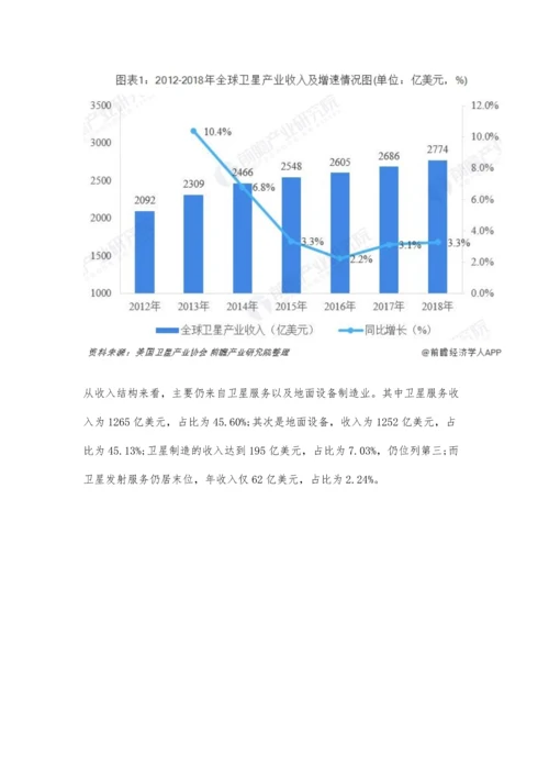 全球卫星产业市场分析收入规模持续提升-美国卫星拥有数量遥遥领先.docx
