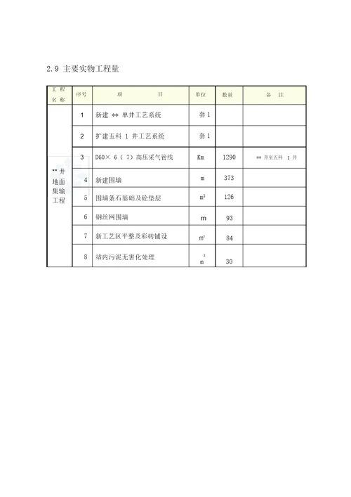 井地面集输工程施工组织设计