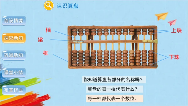 人教版四年级上册数学《计算工具的认识、算盘》课件(共26张PPT)