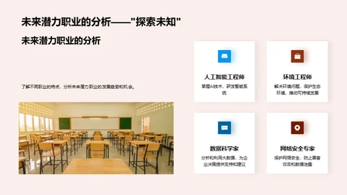 掌握职业生涯