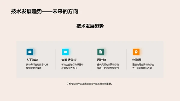 专科知识掌握与应用