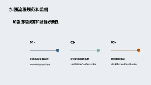 媒体新道德：真实与可信