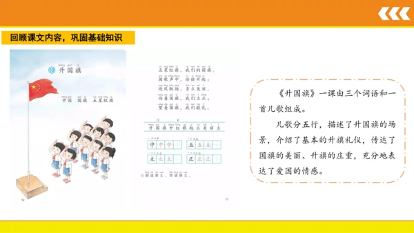 10 升国旗  课件