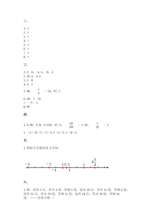 苏教版数学六年级下册试题期末模拟检测卷及答案一套.docx