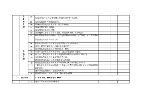 物业服务质量标准考核评分表最新版本