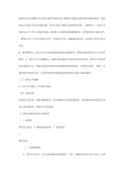 办公室工作流程.docx