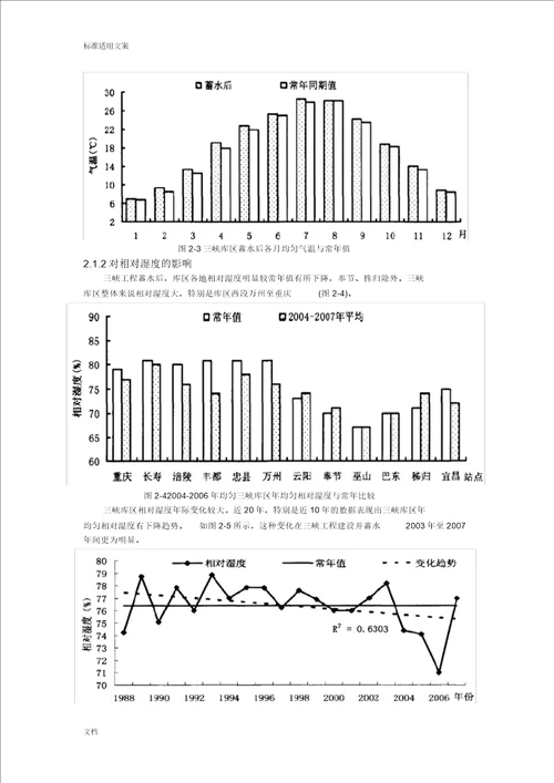 三峡大坝对气候生物水土地影响综合分析报告