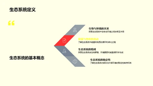 生态守护：地球之旅