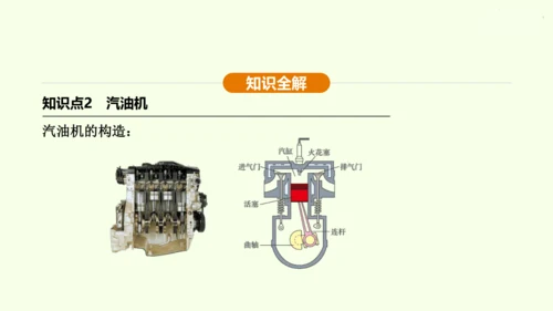 人教版 初中物理 九年级全册 第十四章 内能的利用 14.1 热机课件（36页ppt）