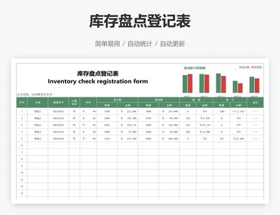 库存盘点登记表