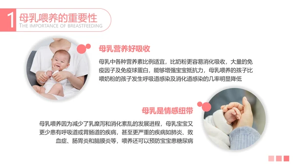 母乳喂养知识讲堂准妈妈母婴育婴宝妈PPT模板