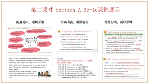 Unit 2 单元整体教学设计 课件【大单元教学】人教版八年级英语下册Unit 2 I'll hel