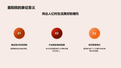 重阳糕：食文化寓意