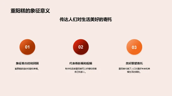 重阳糕：食文化寓意