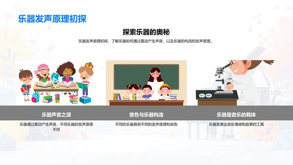 乐器世界探秘PPT模板