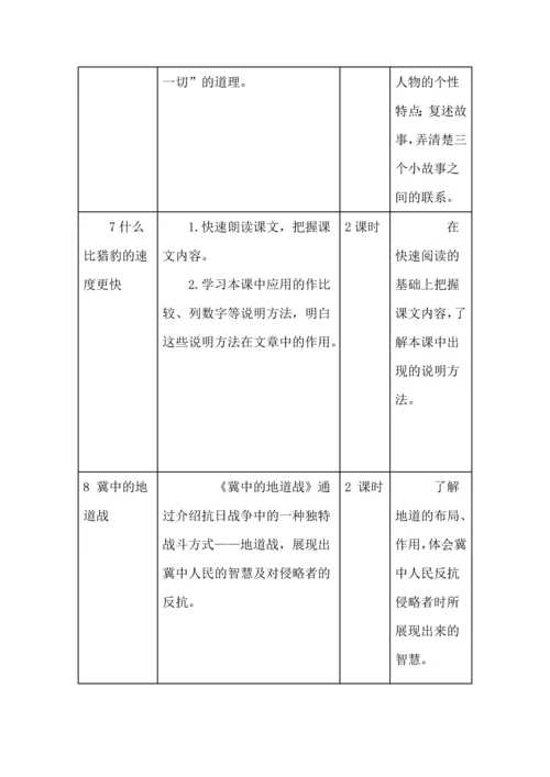统编版五年级语文上册第二单元分析、教学初探.docx