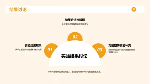 黄色现代本科专业毕业答辩PPT模板