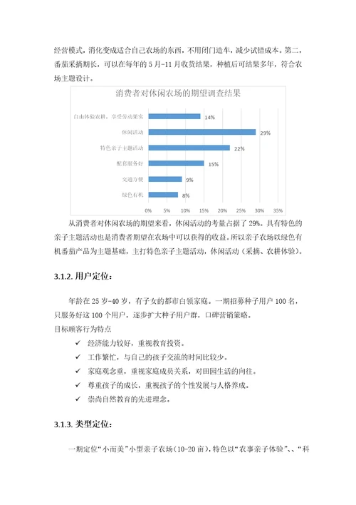 主题亲子农场项目商业计划书