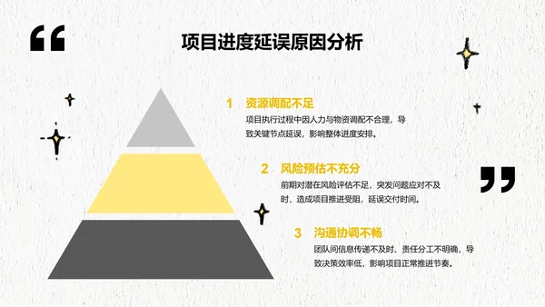 黑白猫简约风白色年中汇报