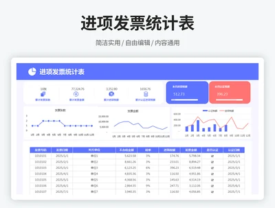 进项发票统计表