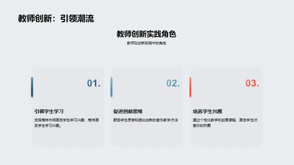 科技赋能音乐教育