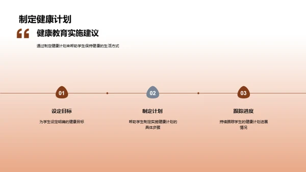 初三健康教育指导