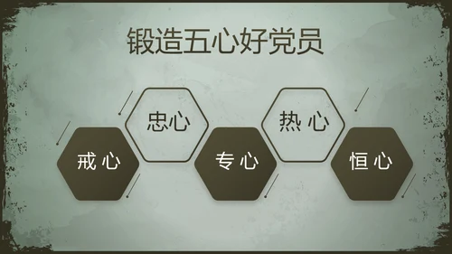 军事部队职能使命教育PPT动态模板