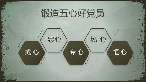 军事部队职能使命教育PPT动态模板