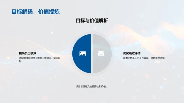 绩效管理策略报告PPT模板