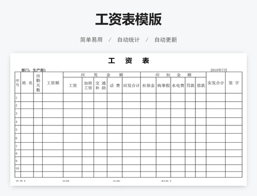 工资表模版