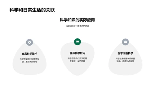 科学实验作业汇报PPT模板