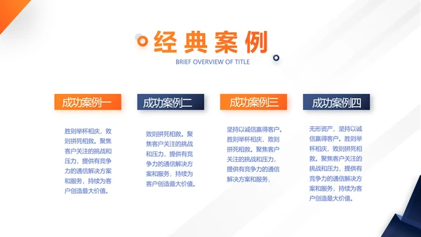 商务公司企业团队介绍建设培训动态PPT